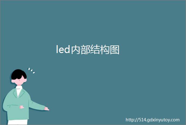 led内部结构图